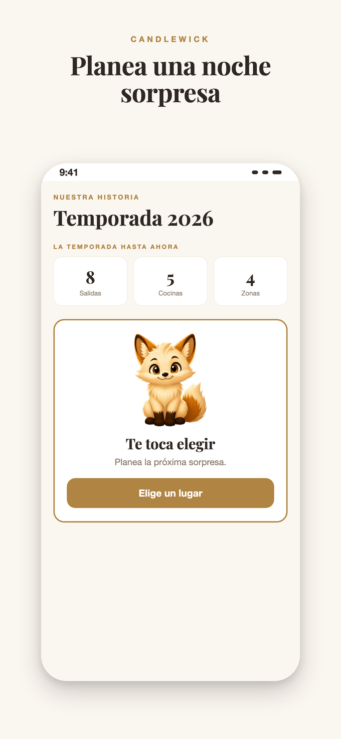 Planea tu proxima salida en secreto
